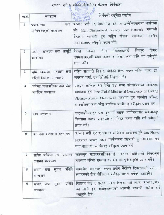 मन्त्रिपरिषद्को बैठकका निर्णयहरु सार्बजनिक