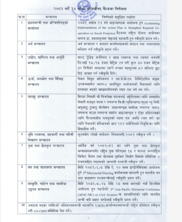 मन्त्रिपरिषद्को बैठकका निर्णयहरु सार्बजनिक